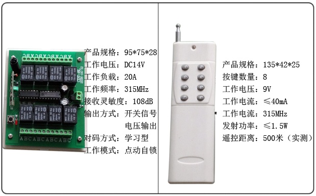 數碼無線遙控開關