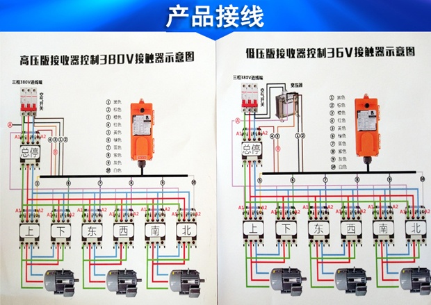 航吊無線遙控器接線